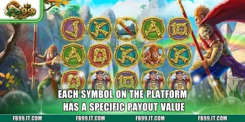 Each symbol on the platform has a specific payout value