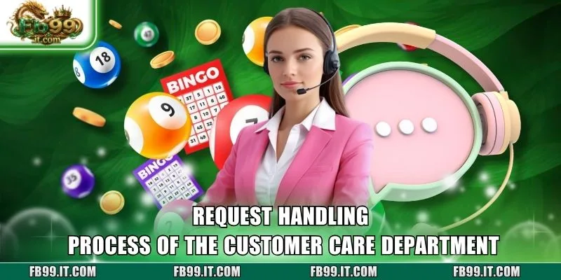 Request handling process of the Customer Care department